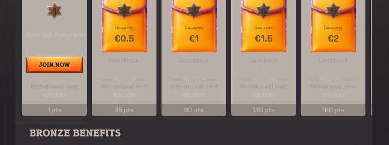 SpinBoss UK: Ultimate Casino Experience with Easy Login