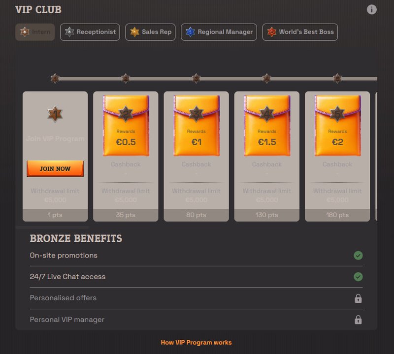 SpinBoss UK: Ultimate Casino Experience with Easy Login
